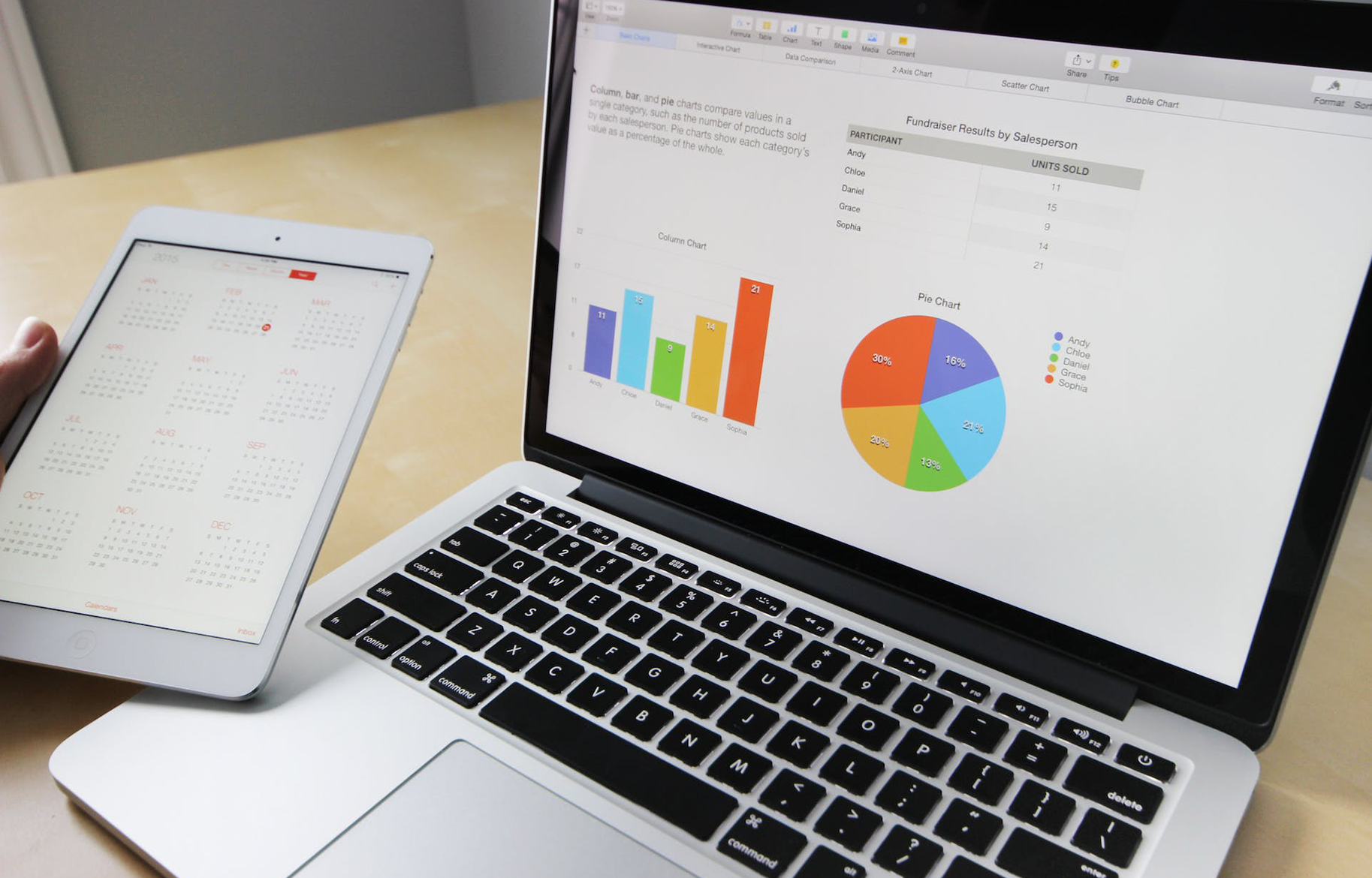 A person holding an iPad Mini with the calendar open and a MacBook on the table showing generic statistical data